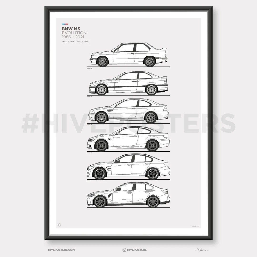 BMW M3 Generations Evolution of an Enduring Performance Legend