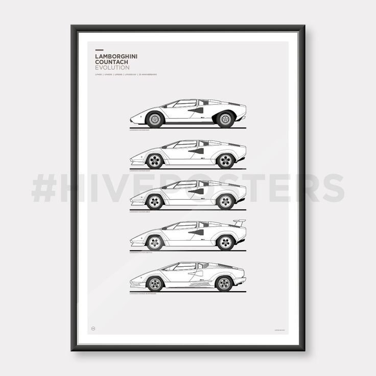 Comparing M3 Generations Reveals Their Evolution and Enduring Appeal